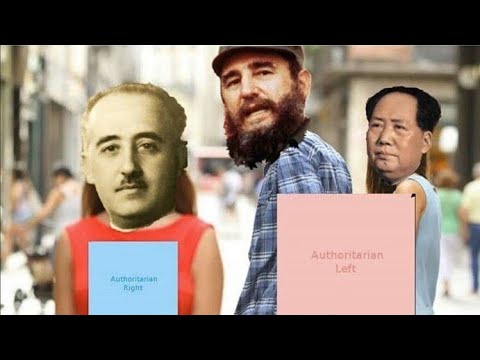 Salute to Spain (Saludo a España) – Fidel-Franco Friendship