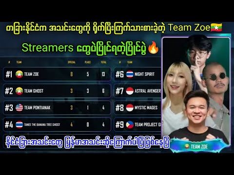 🇲🇲မြန်မာအသင်း Team Zoeနဲ့ Team Ghost ကတော့ စောက်ရမ်းကြမ်းပြနေပြီ🔥#pubgmobile #myanmar #Teamzoe #yg