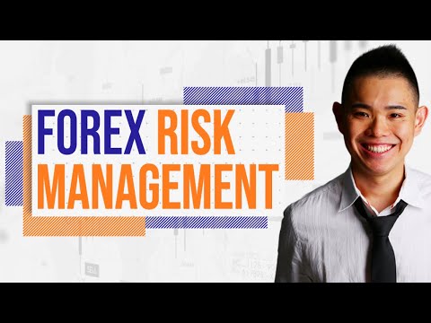 Forex Trading: Risk Management And Position Sizing (Video 6 of 13)