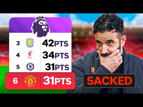 I Rebuilt Manchester United after Amorim is Sacked!