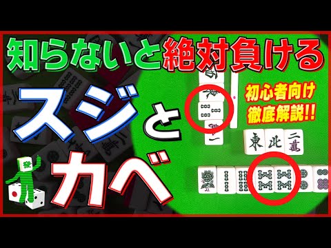 ジョルジュ・コードロン - 定義