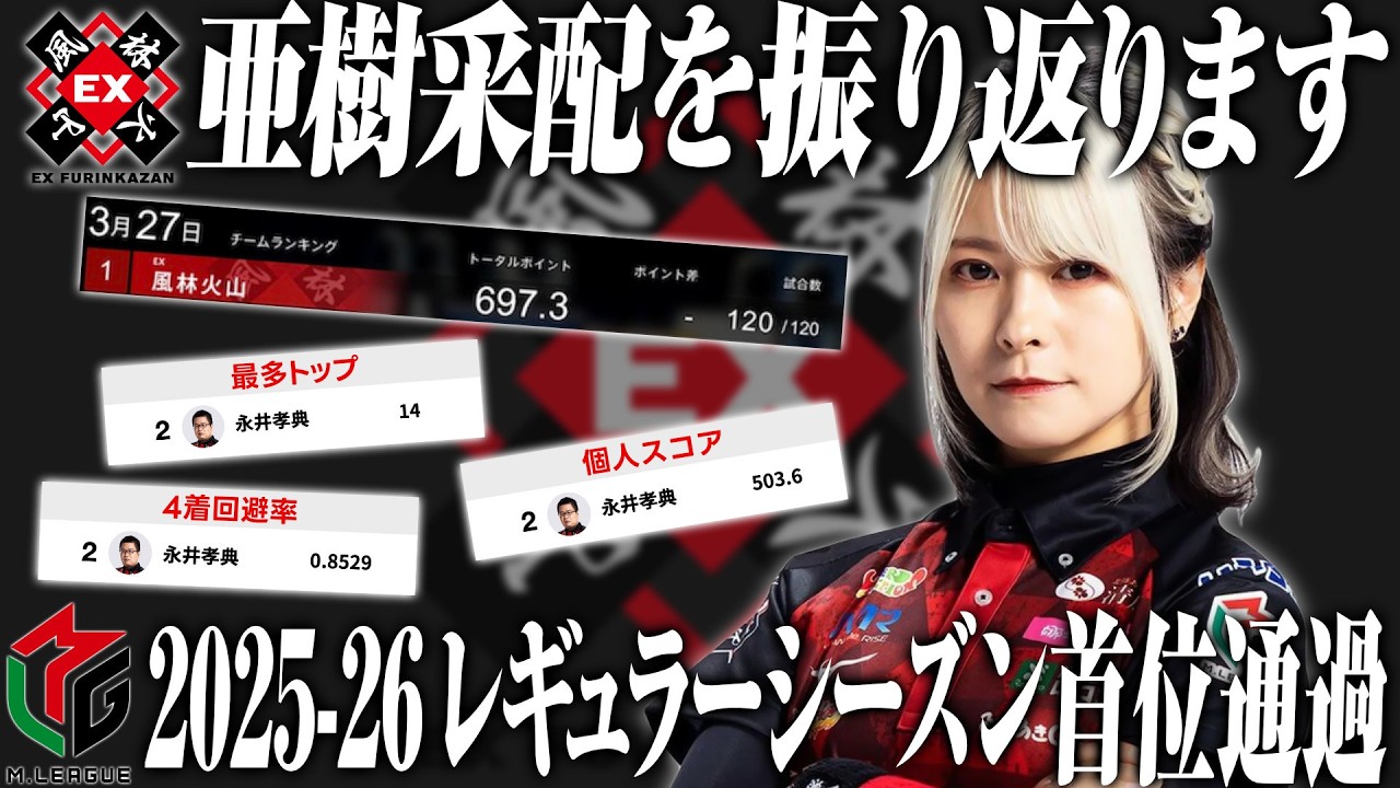 【首位通過】EX風林火山レギュラーシーズン振り返りとセミファイナルへの意気込みを語ってみた！【亜樹采配】