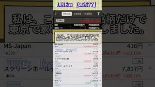 #日本経済,#マーケット,#相場,#株ニュース,#金融,#チャート,#テクニカル分析,#ファンダメンタル分析,#出来高,#株式投資初心者,#投資系YouTuber,,#資産形成