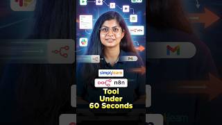 What Is n8n? | n8n Tutorial For Beginners 2026 | Learn n8n In 60 Seconds | #Shorts | #Simplilearn