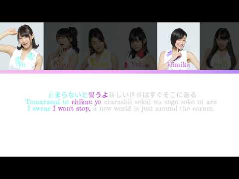 Saikyou Ginga Ultimate Zero: Battle Spirits Itazura Taiyou i☆Ris