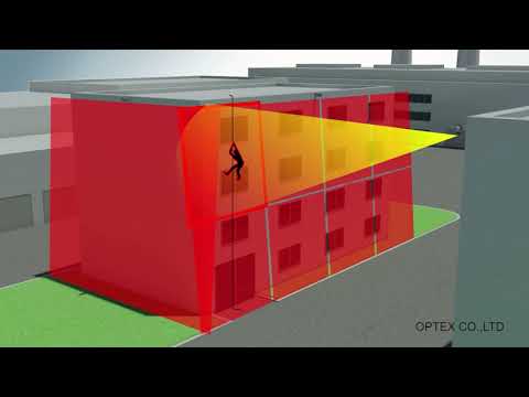 Laser Wall: OPTEX REDSCAN (RLS-3060) Specialized High Security Laser Scan Series