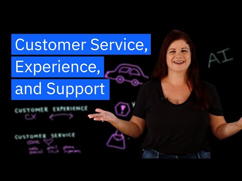 Customer Service vs. Customer Experience vs. Customer Support