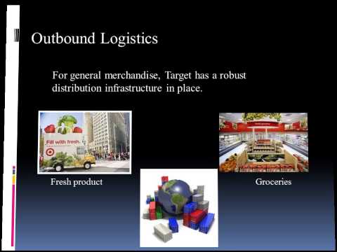 Fianl Presentation  Min Gao