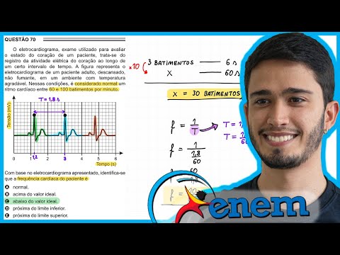 ENEM 2016 2nd application - The electrocardiogram, an exam used to evaluate the condition of a pe...