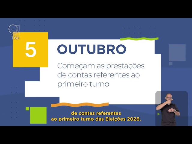 Calendário Eleitoral - 5 de outubro 2