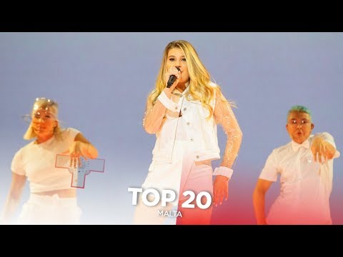 Malta in Eurovision - My Top 20 (2000-2019)