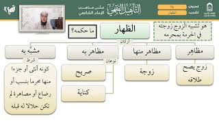 الظهار [14] image