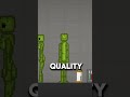 Melon Playground Has A HUGE Problem With Their Workshop Mpg Melonplaygroud Melonplayground