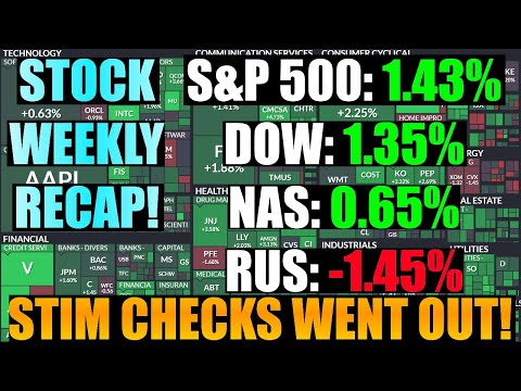 Stock Market Weekly Recap For Dec 28- 31 (Stim Checks Went Out!!)