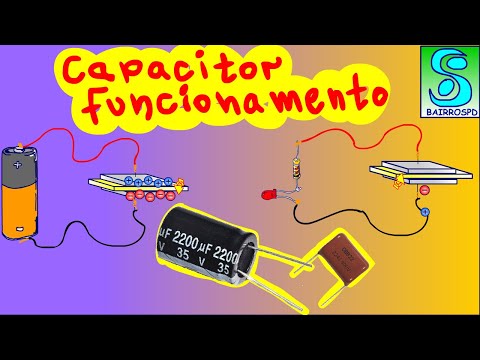 CAPACITOR: FUNCIONAMENTO