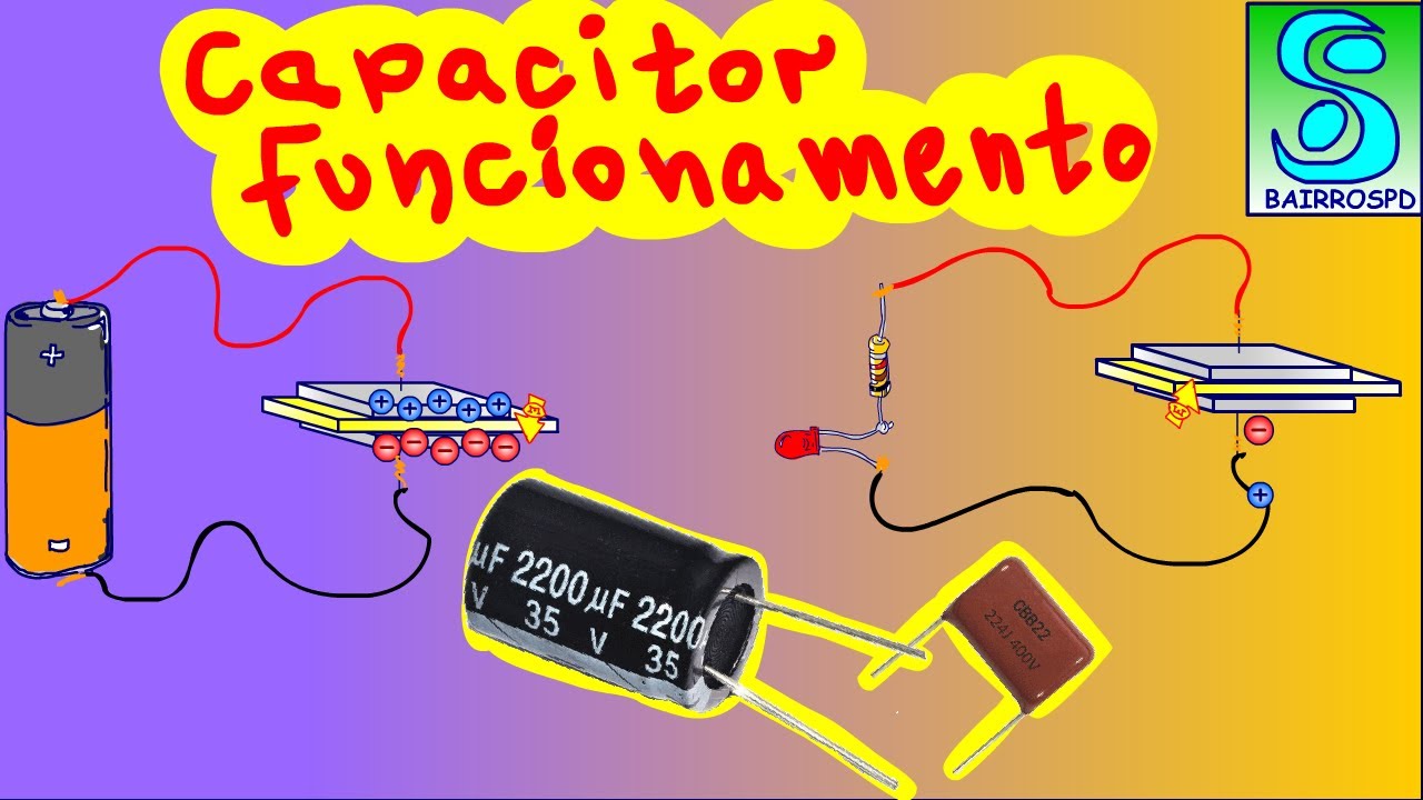 CAPACITOR: FUNCIONAMENTO