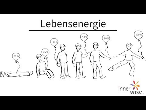 Verlust von Lebensenergie durch Kompromisse | innerwise | Uwe Albrecht