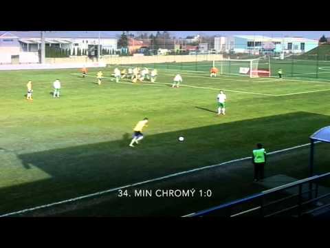 D.Lužná - AFC 1:2 Zostrih gólov