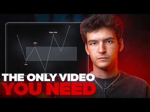 The Only ICT Breaker Block Video You Need.