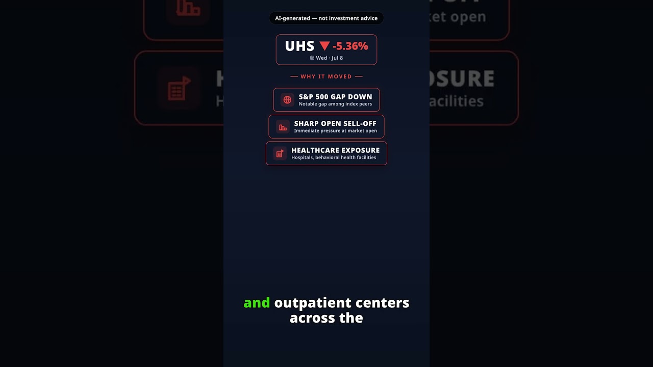 Why Is Universal Health Services Stock Falling Today? UHS -5.36% (Jul 8) — S&P 500 Gap Down