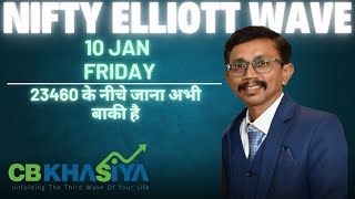 Nifty Prediction for 10Jan 2025 onward