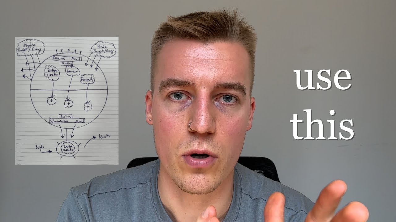 Here’s how to program your subconscious mind
