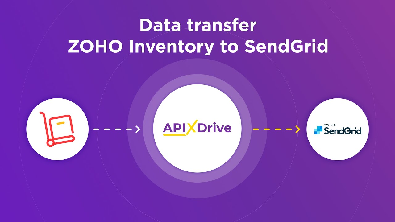 How to Connect Zoho Inventory to SendGrid