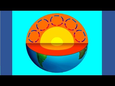 ¿Por qué se mueven las placas tectónicas?