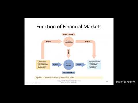 First lecture on Financial Markets and Institutions