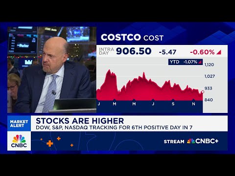 Opening Bell: December 2, 2025