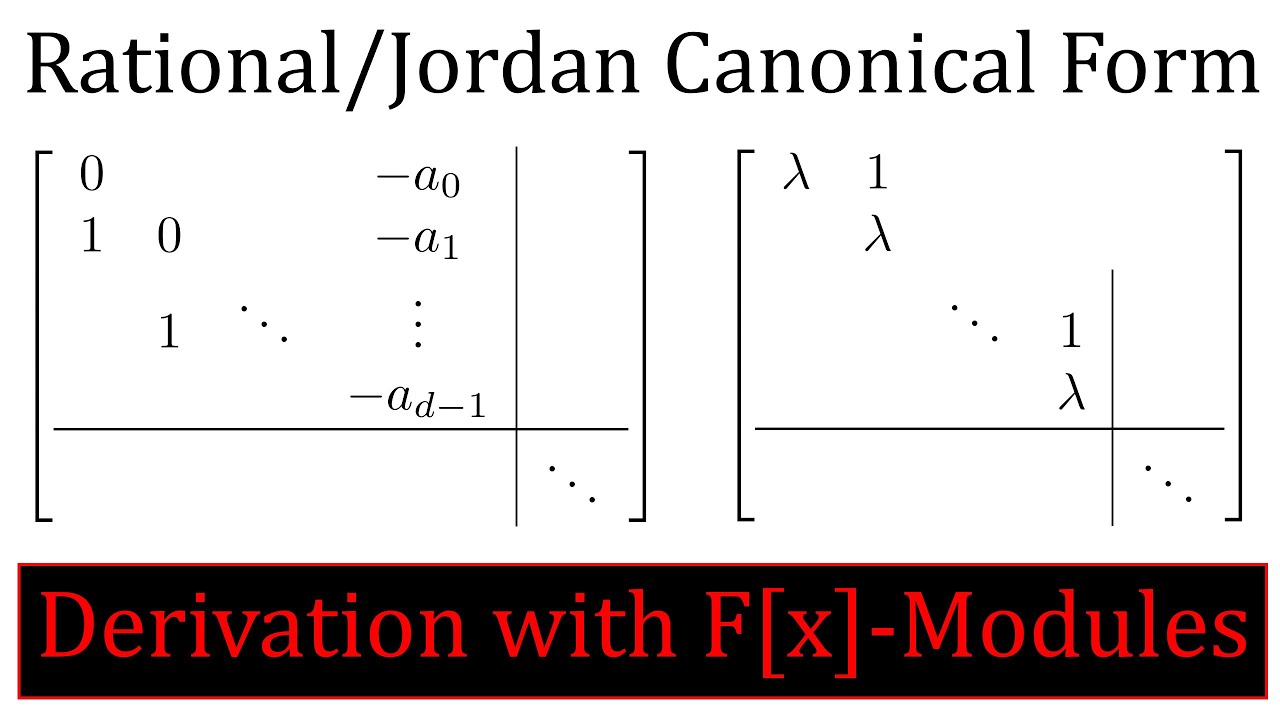F[x]-Module Derivation of Rational and Jordan Canonical Forms