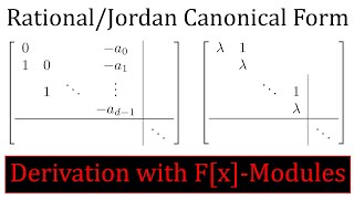 F[x]-Module Derivation of Rational and Jordan Canonical Forms