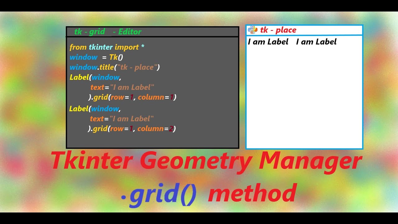 .grid() Attributes and Parameters In Tkinter With Uses | .grid() Geometry Manager In Tkinter Python