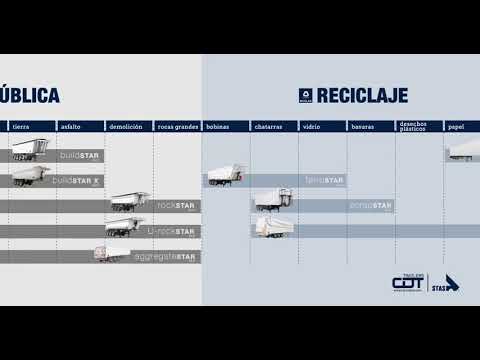 Transporte a granel - STAS Semirremolques