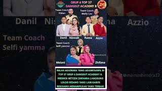 Download lagu Group 6 Top 37: Who Will Be Eliminated? #indosiar #da8 #trending #fyp #shorts mp3 Download lagu Group 6 Top 37: Who Will Be Eliminated? #indosiar #da8 #trending #fyp #shorts mp3
