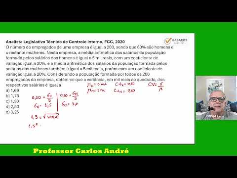 Capa do Vídeo