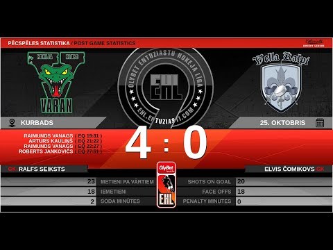 2019 10 25 VARAN 2 - VELLA KALPI