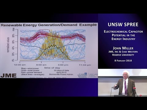 UNSW SPREE 201802-08 John Miller - Electrochemical capacitor potential in the energy industry