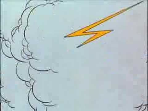 Mighty Thor TV cartoon intro (1966)
