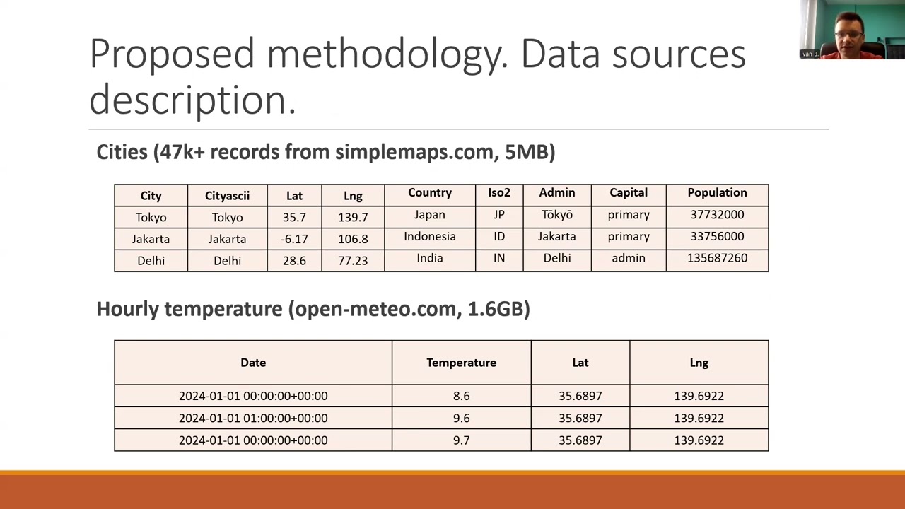 Comparative Analysis of Large Data Processing In Apache Spark Using Java, Python and Scala