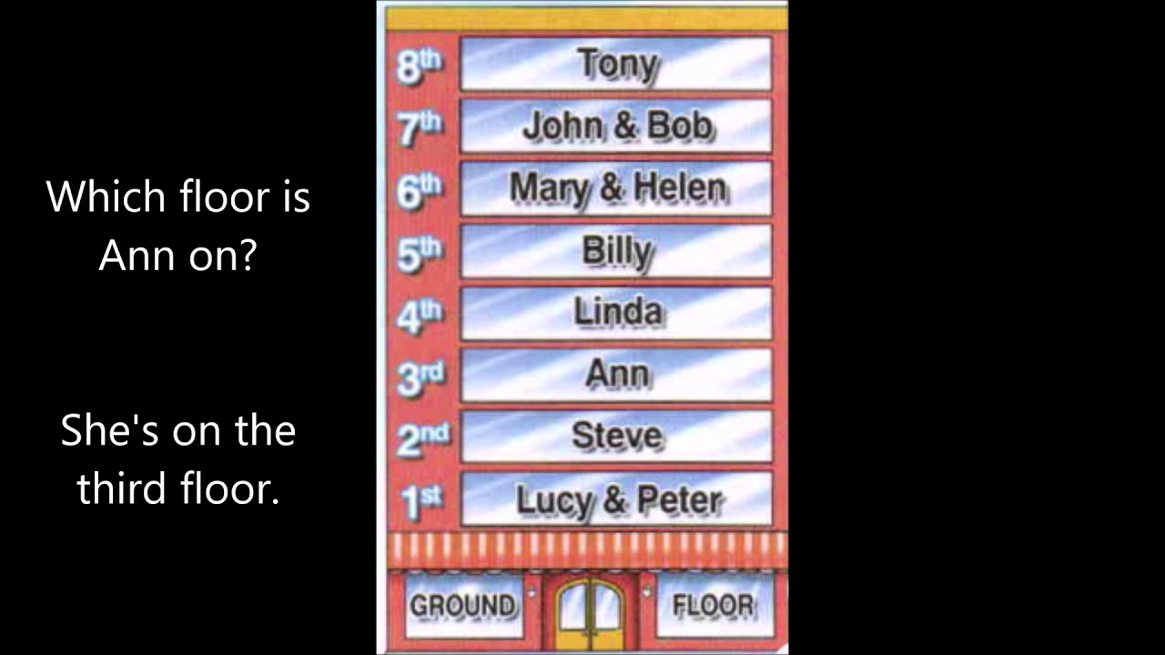 Spotlight 5, Module 3a, pp 46 47