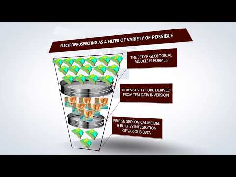 IERP - About company