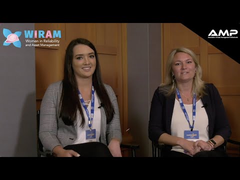 Why is WIRAM Important?