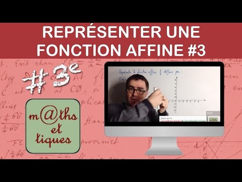 Représenter une fonction affine (coefficient=fraction) - Troisième - Seconde