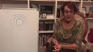 Terry Talks!  Day One Rhonda Britten’s Stretch - Risk - Die