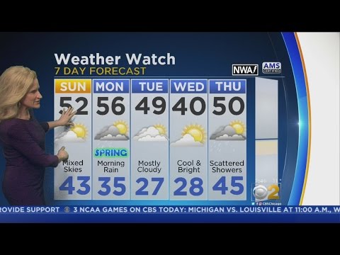 CBS 2 Weather Watch (7 a.m. March 19, 2017)