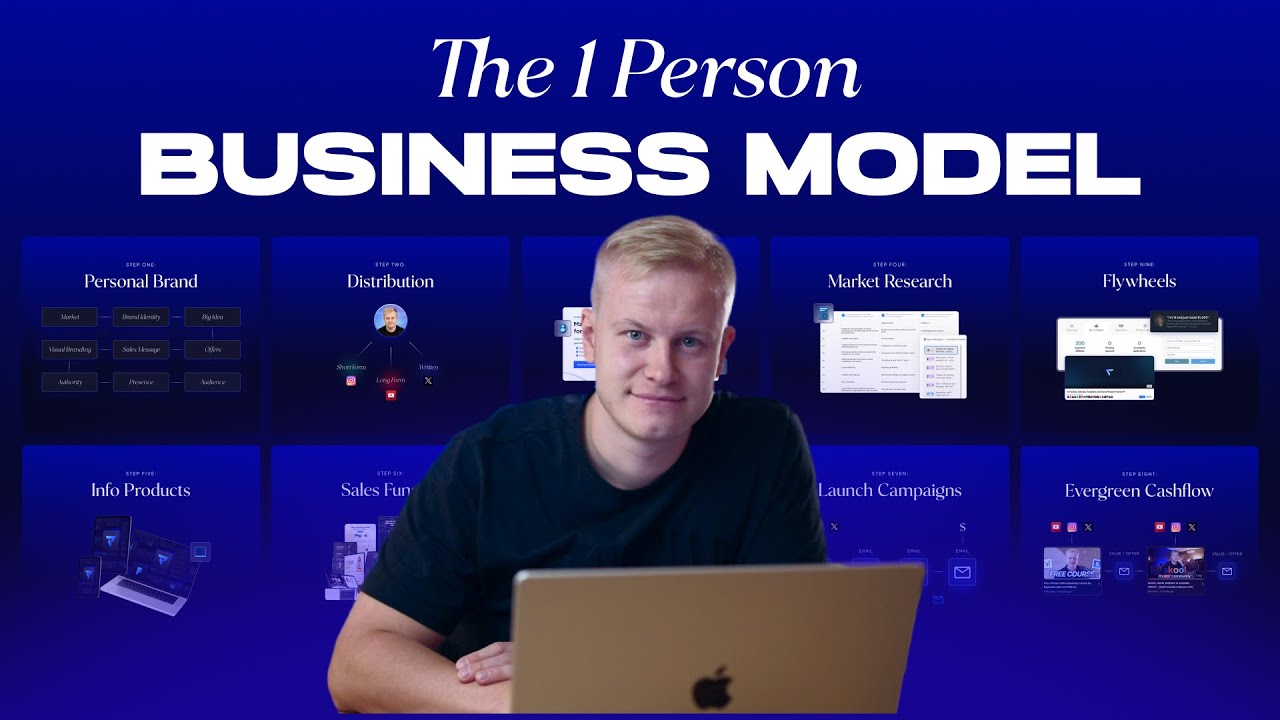 The 1 Person Business Model - 9 Pillars to Make Your First Million