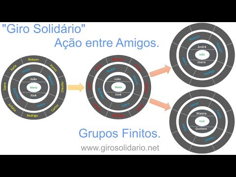 Giro Solidário - Ação entre Amigos | Apresentação Giro 2 mil