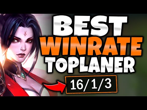 RIVEN TOP HOW TO BEAT HIGHEST WINRATE TOPLANER KAYLE! - S12 RIVEN GAMEPLAY! (Season 12 Riven Guide)