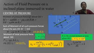Fluid Mechanics/Statics–Action of Fluid Pressure on surface |SumamMiss| Lecture Videos:M1- L5